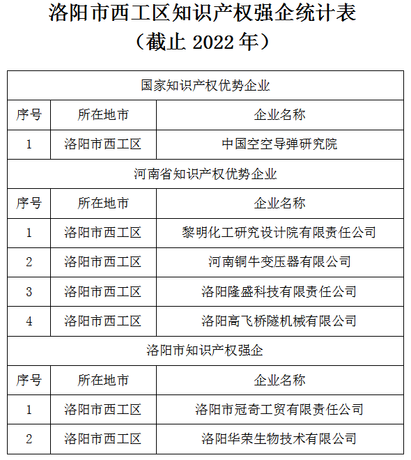 微信图片_20221230102956.png
