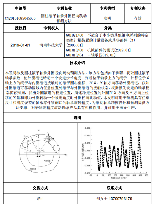 专利号46（许可）.png