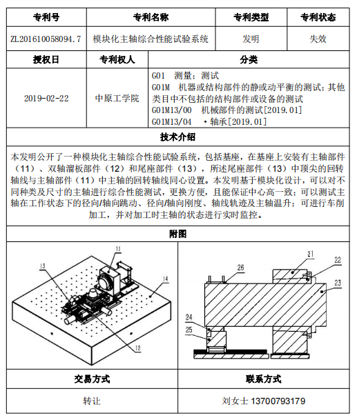 专利号41.png
