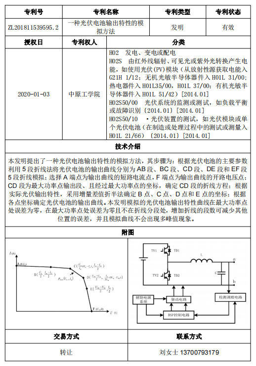 专利号02.png