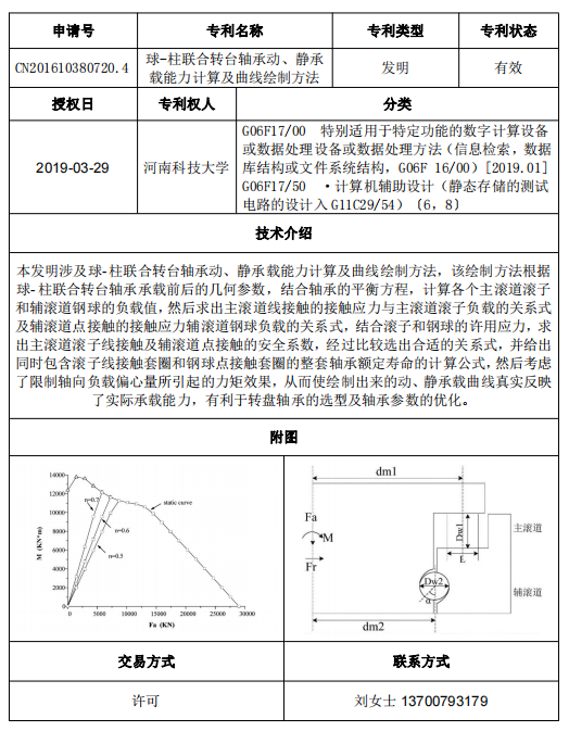 专利号48（许可）.png