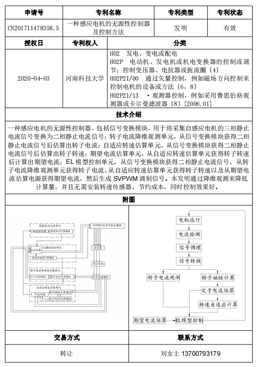 专利号18.png