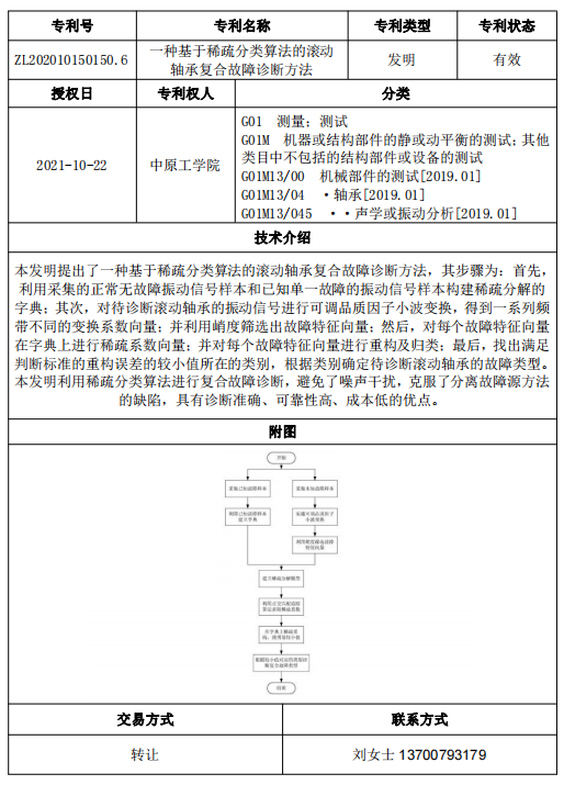 专利号24.png