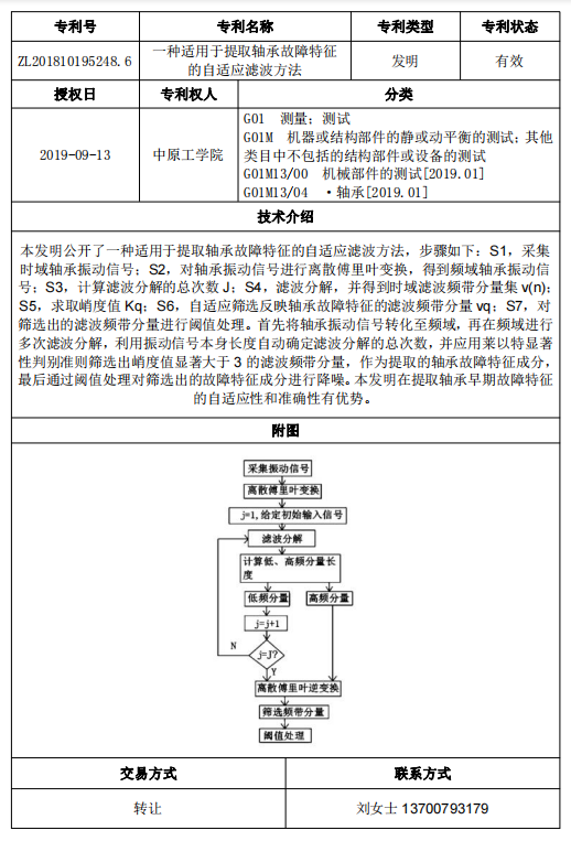 专利号27.png