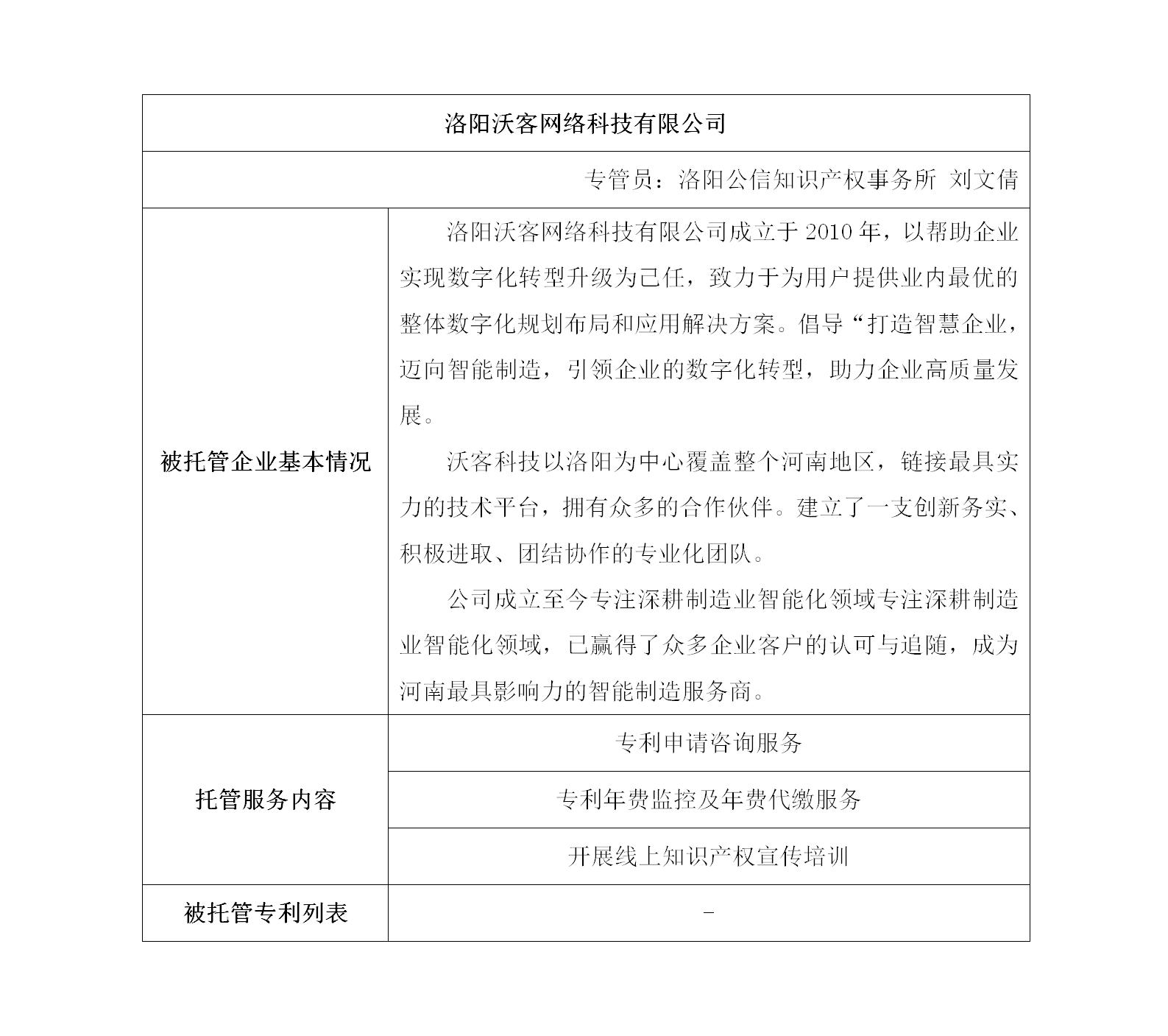 洛阳沃客网络科技有限公司_01.jpg