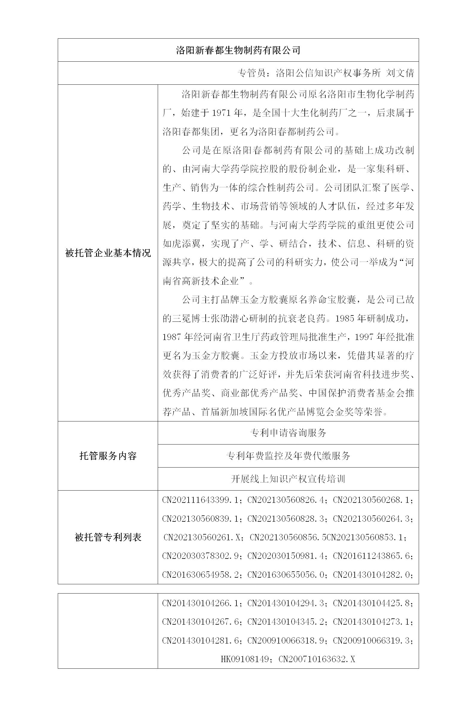洛阳新春都生物制药有限公司_01.jpg