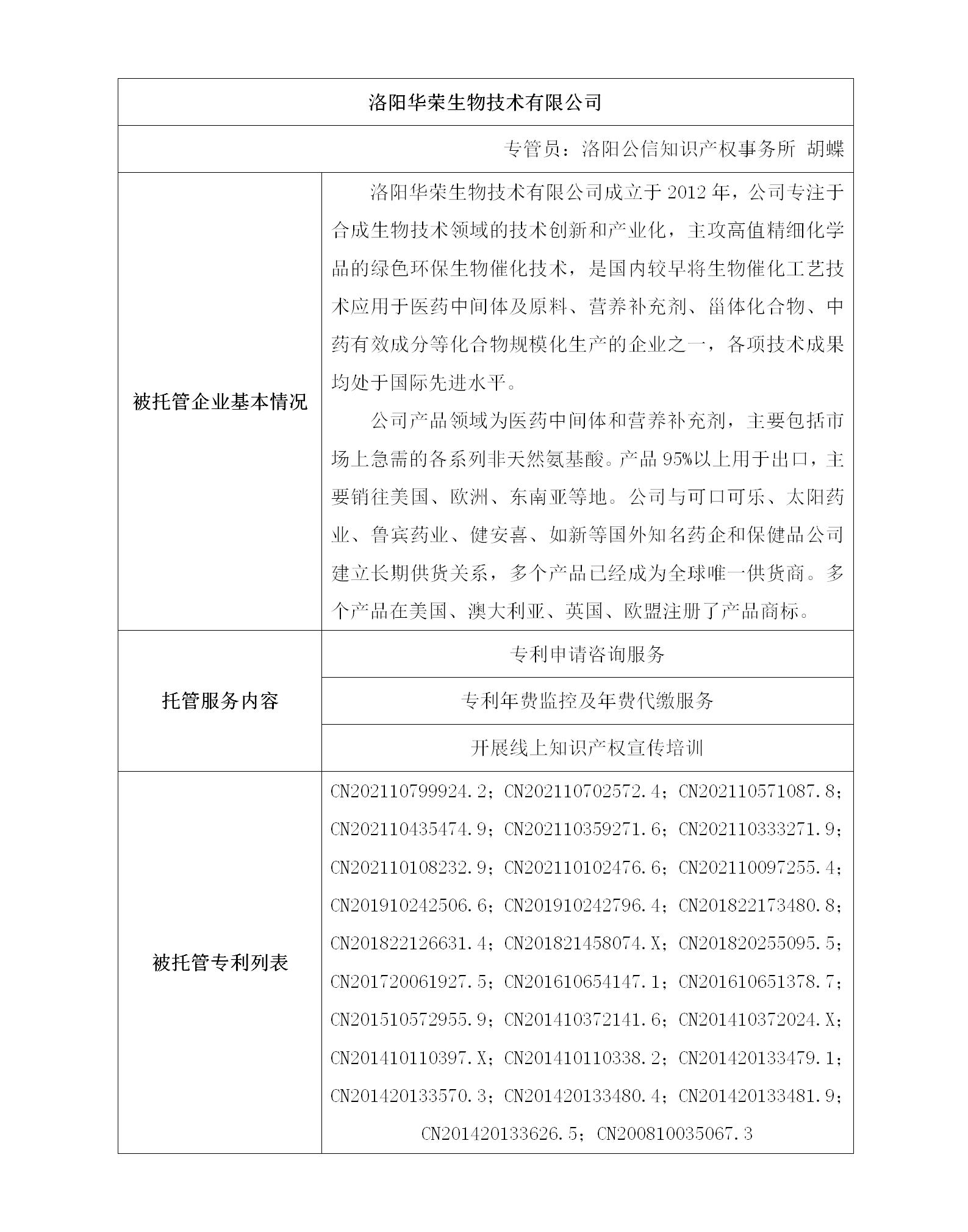 洛阳华荣生物技术有限公司_01.jpg