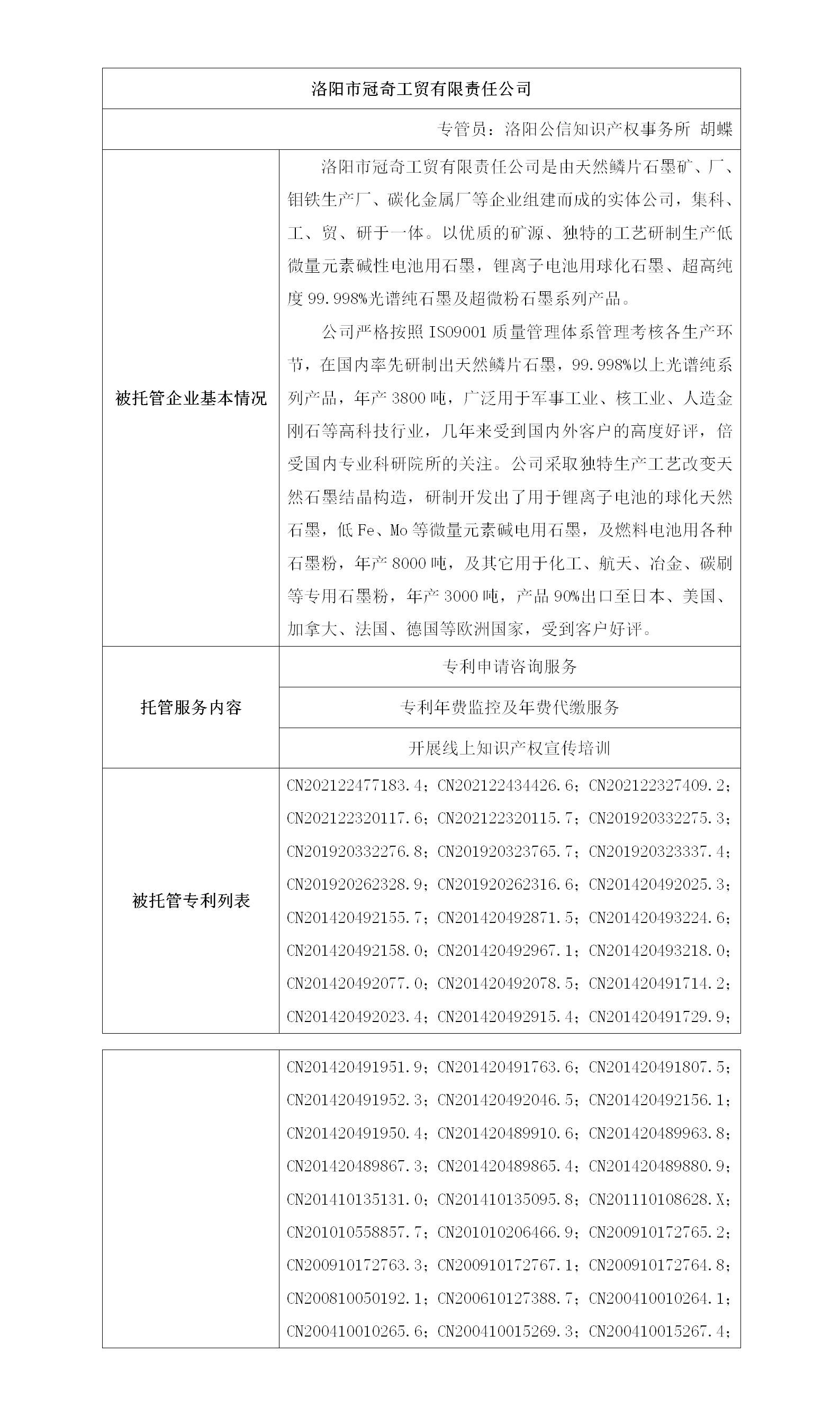 洛阳市冠奇工贸有限责任公司_01.jpg
