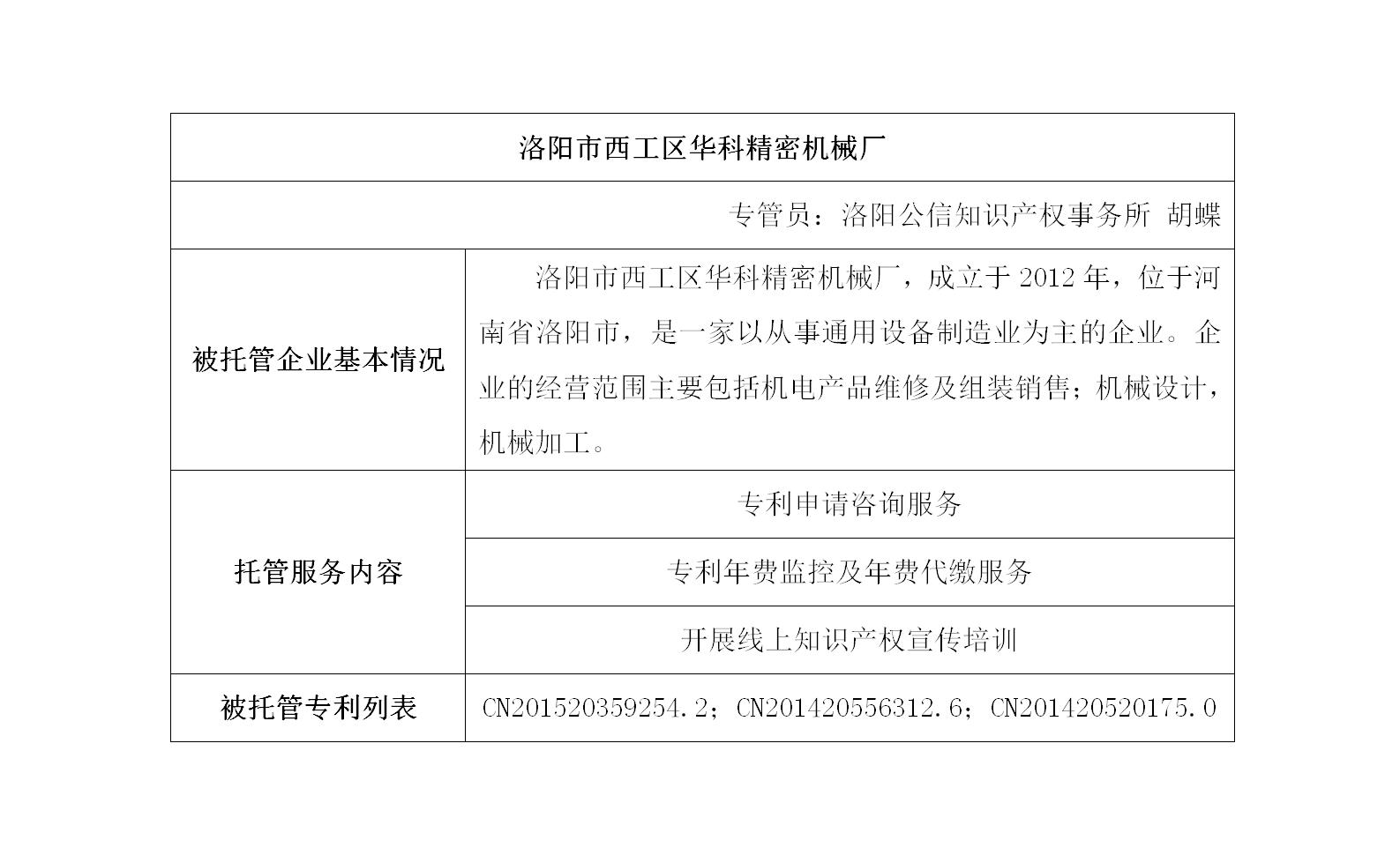 洛阳市西工区华科精密机械厂_01.jpg