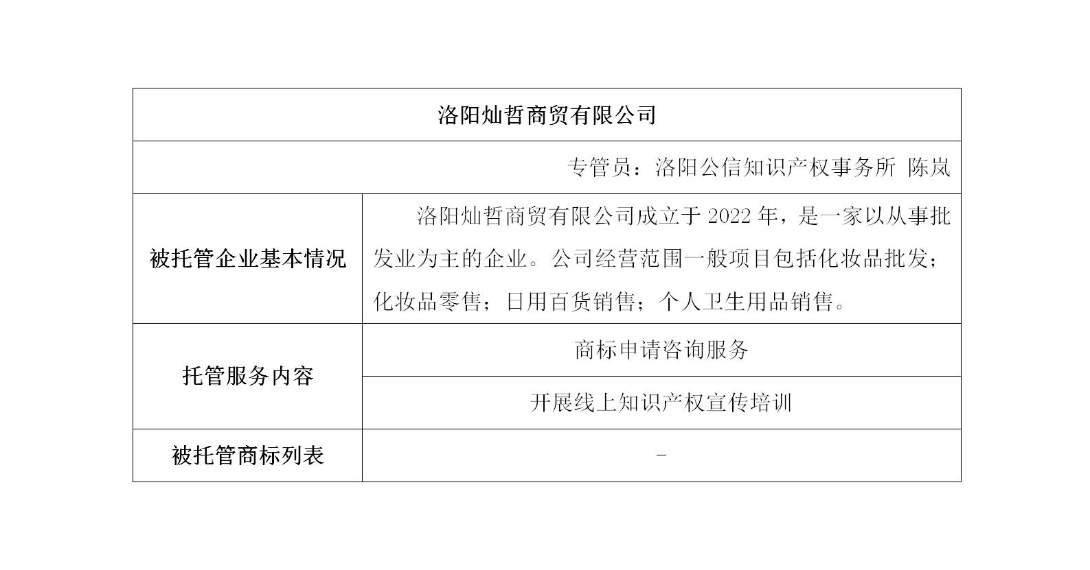 洛阳灿哲商贸有限公司_01.jpg