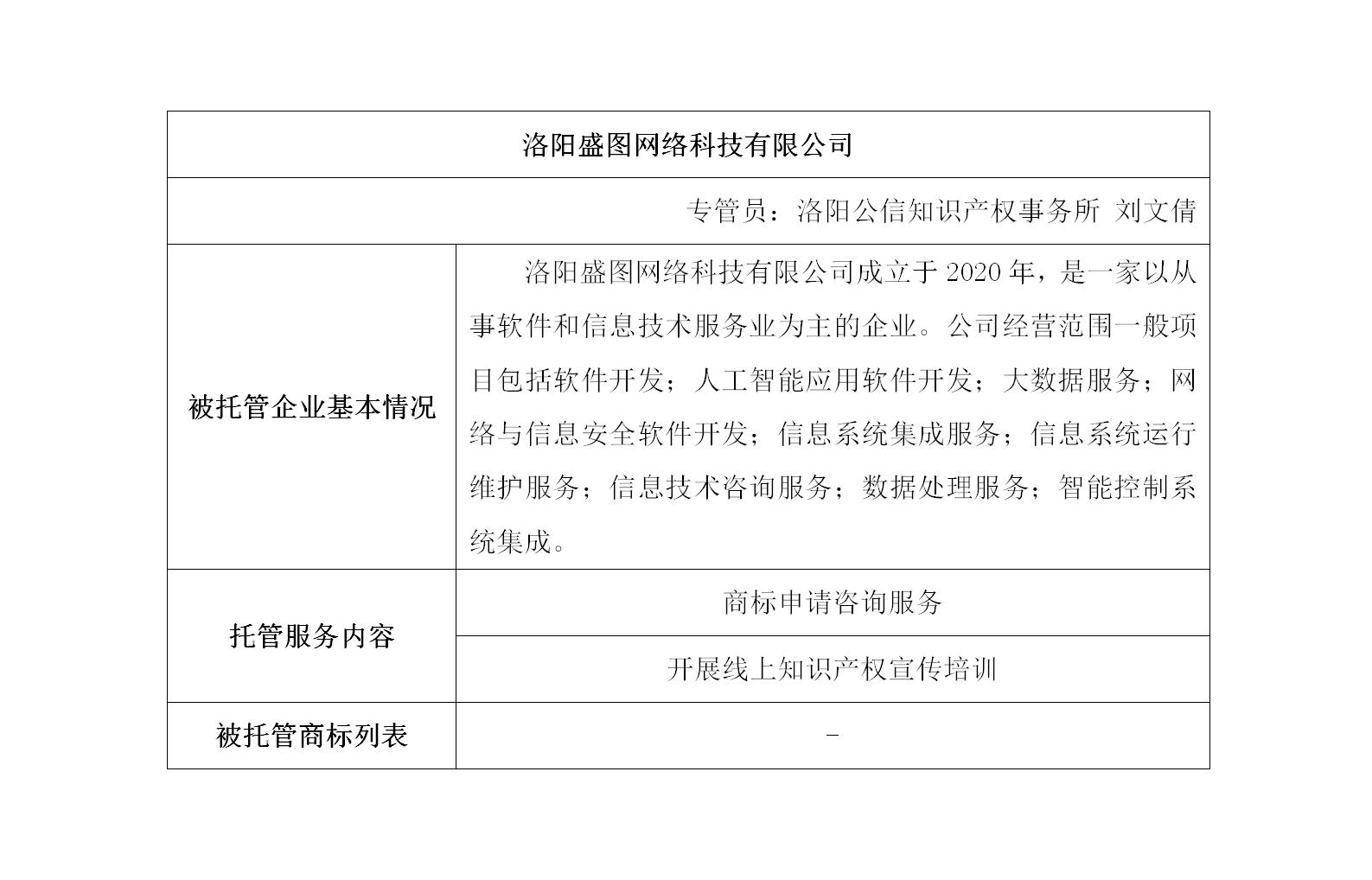 洛阳盛图网络科技有限公司