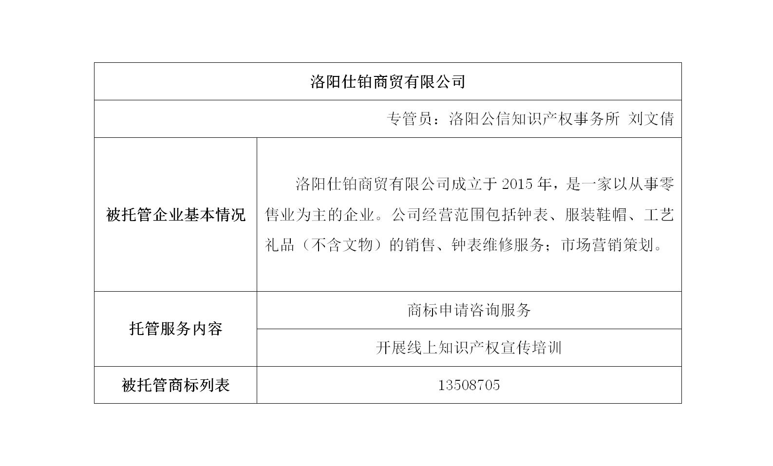 洛阳仕铂商贸有限公司