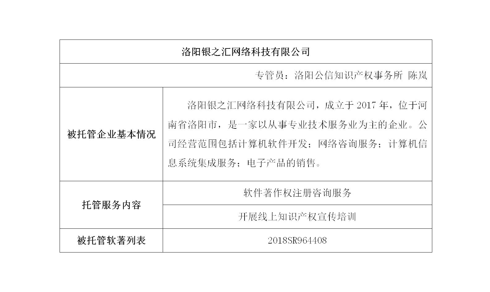 洛阳银之汇网络科技有限公司
