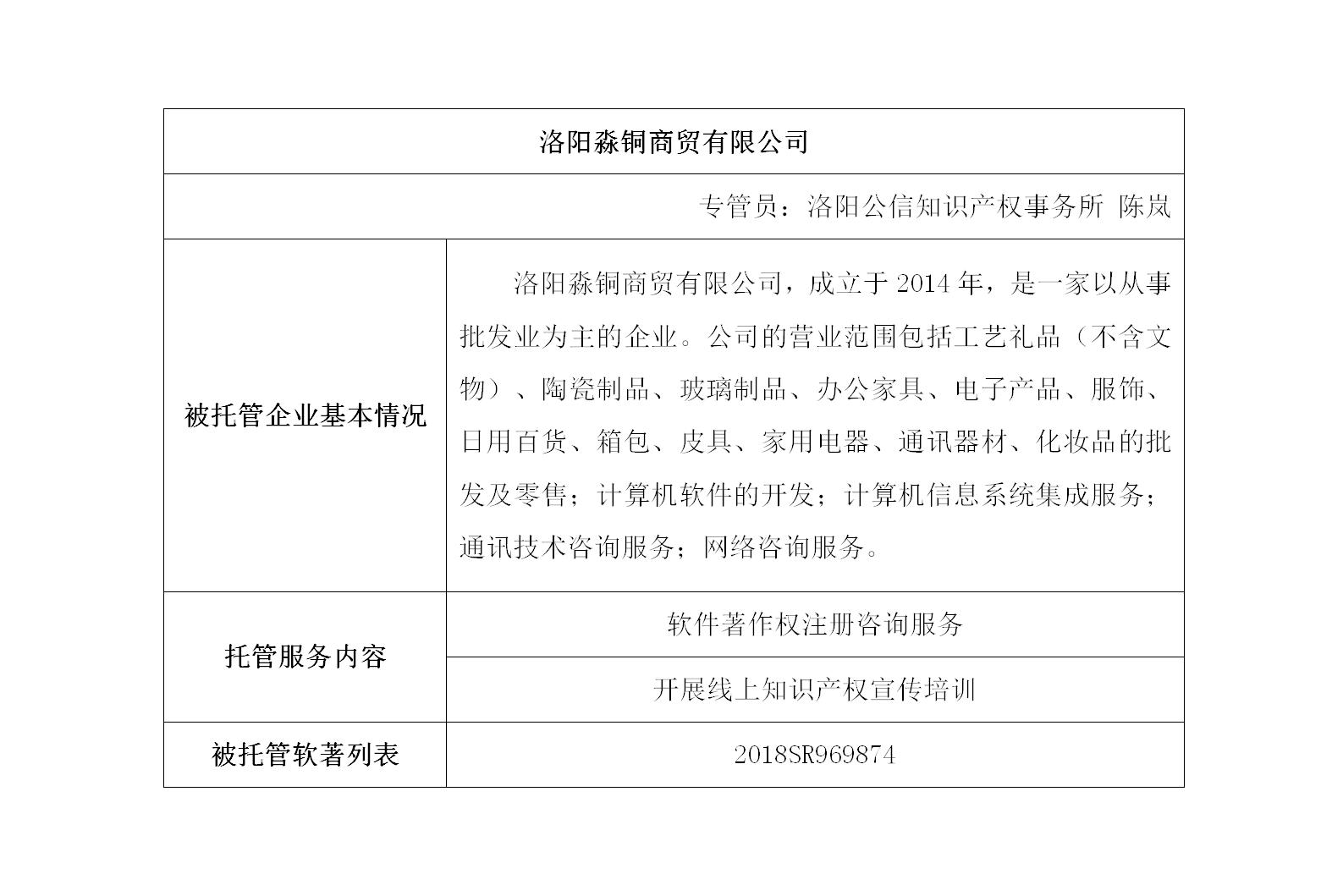 洛阳淼铜商贸有限公司