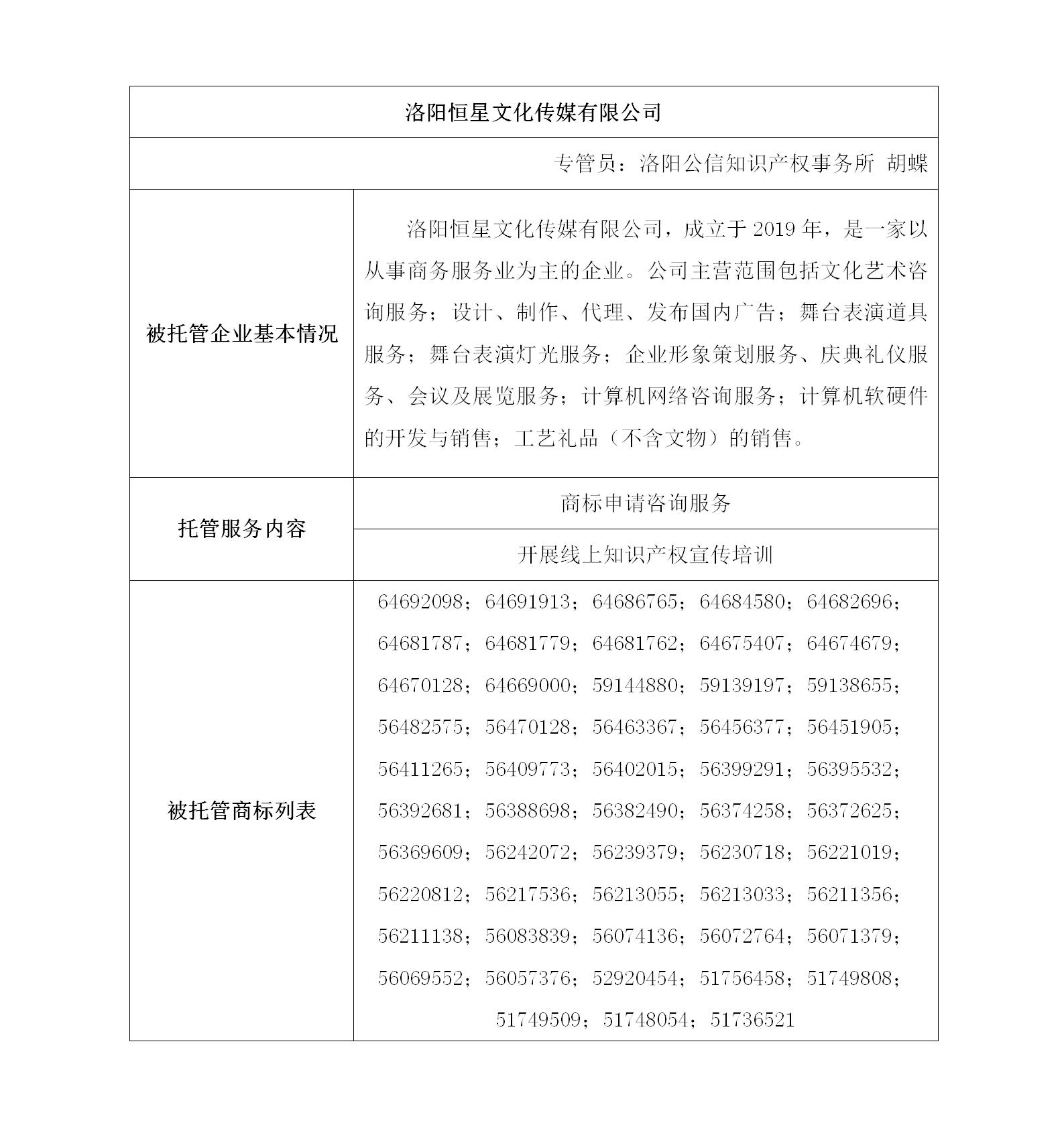 洛阳恒星文化传媒有限公司