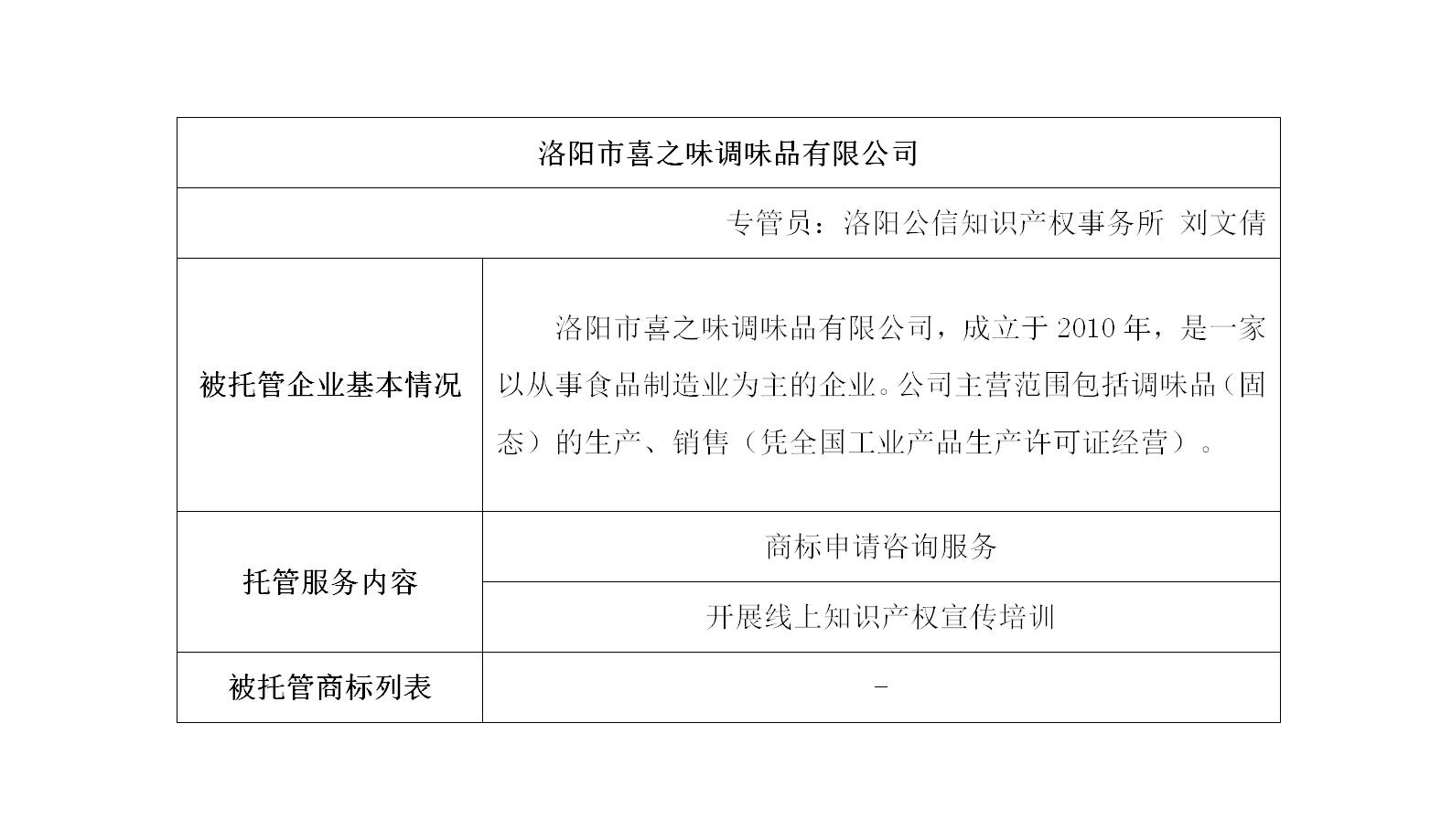 洛阳市喜之味调味品有限公司