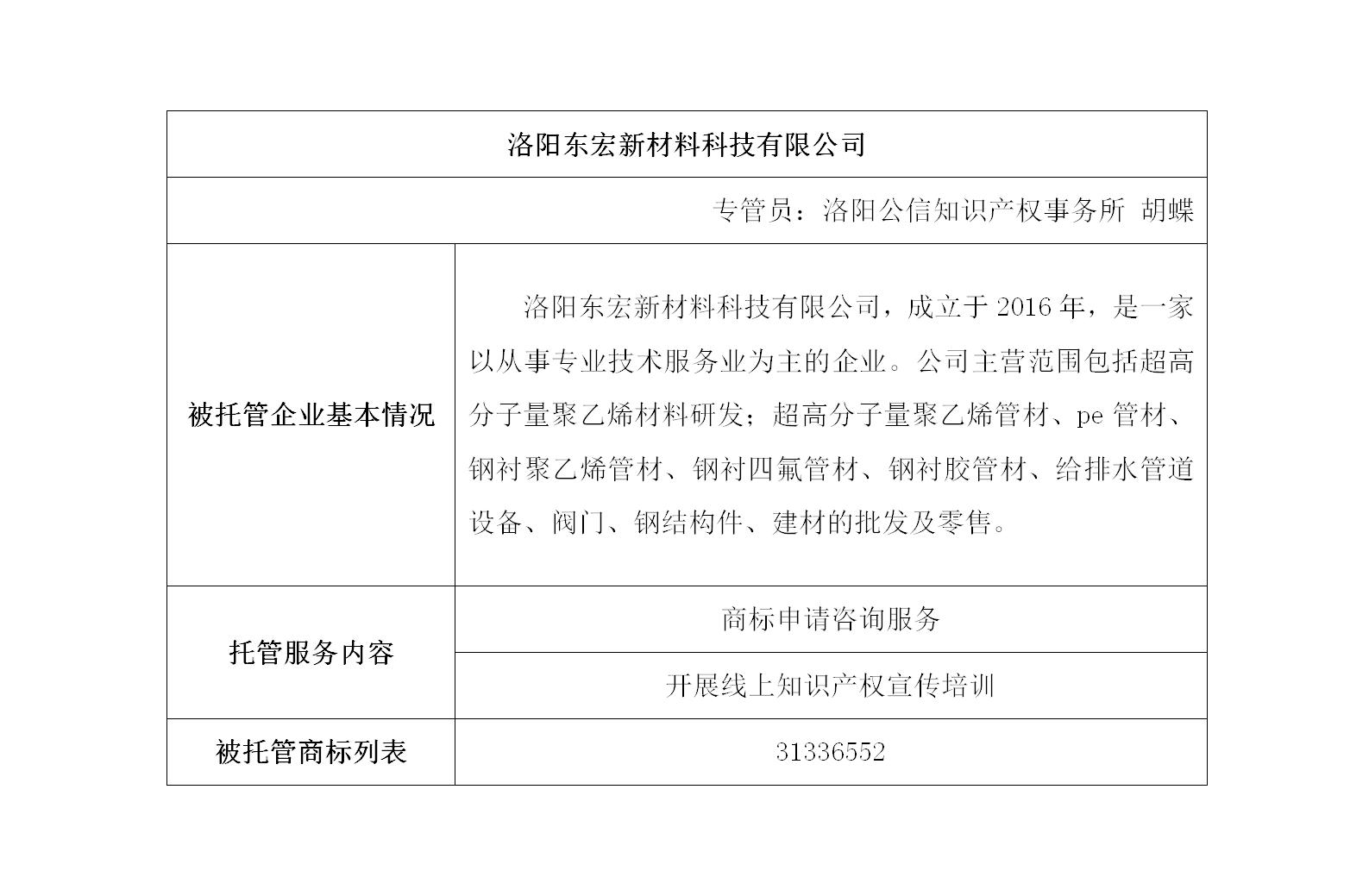 洛阳东宏新材料科技有限公司