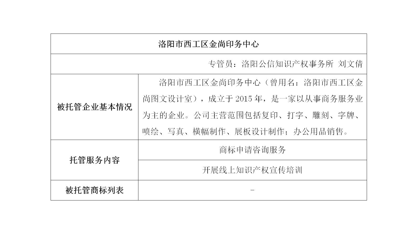 洛阳市西工区金尚印务中心