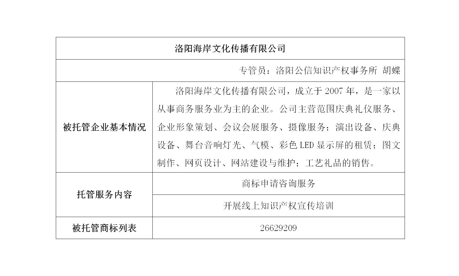 洛阳海岸文化传播有限公司