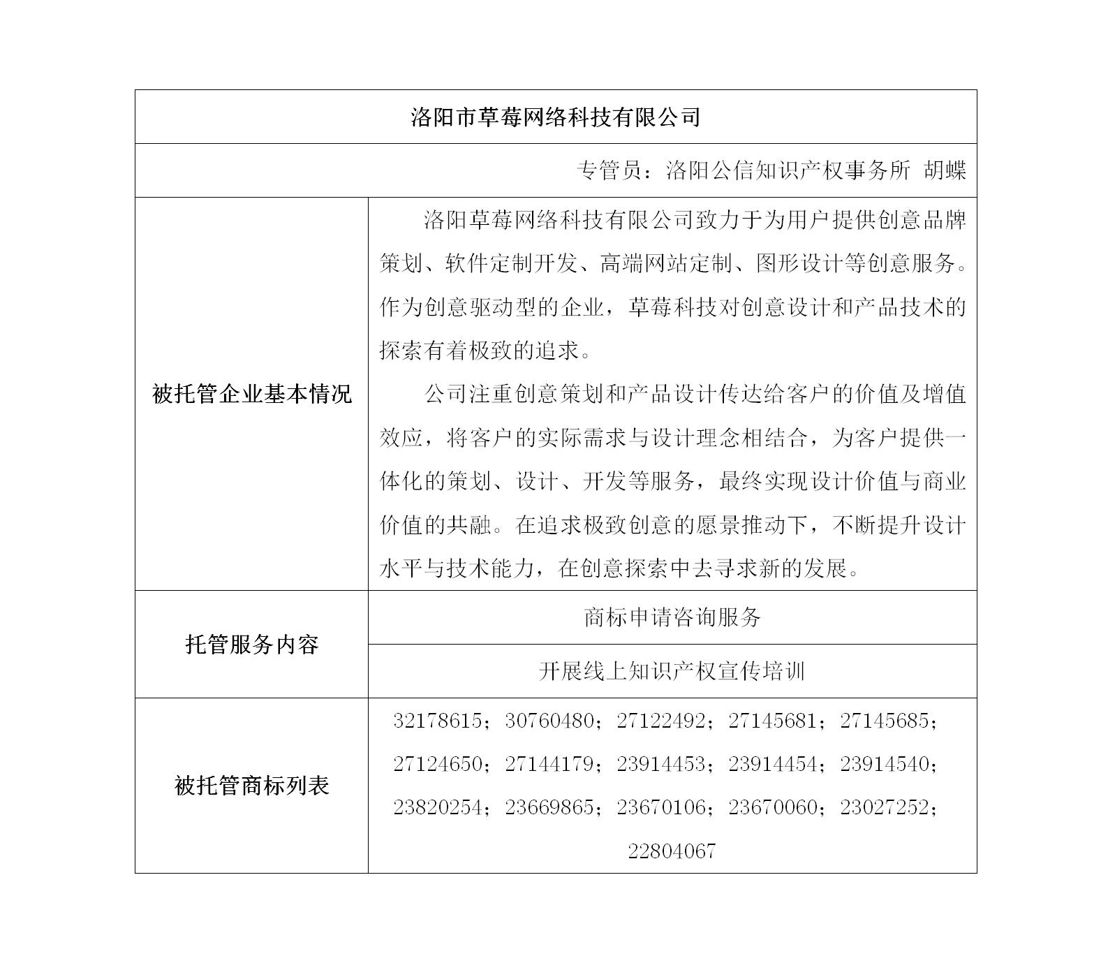 洛阳市草莓网络科技有限公司
